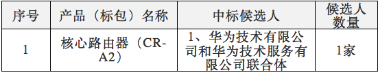 中國電信2017年核心路由器集采：華為、中興中標